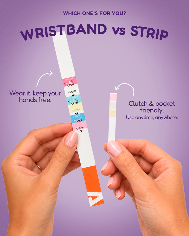 Starter Kit - Wristbands (5 Pack)