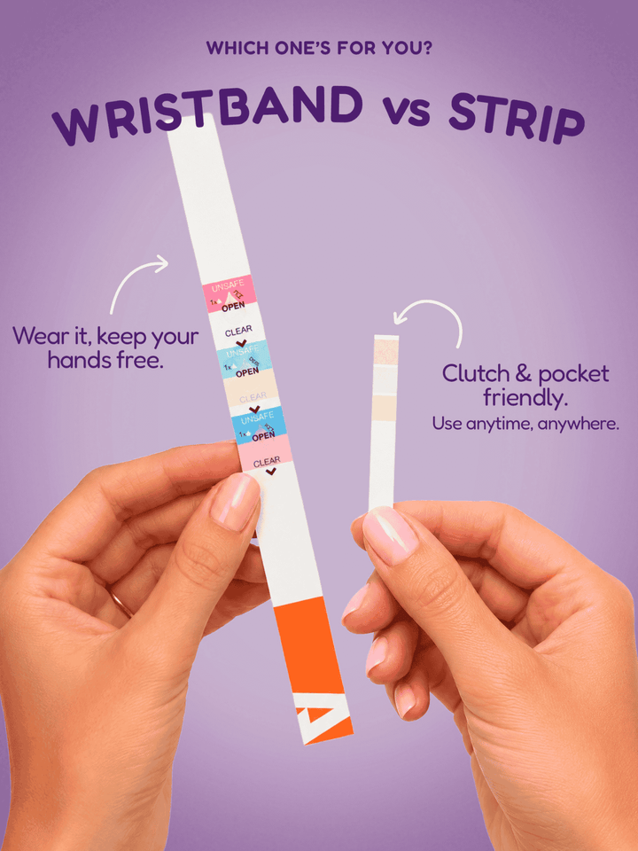 THE FESTIVAL BUNDLE (TEST STRIPS &amp; WRISTBANDS)