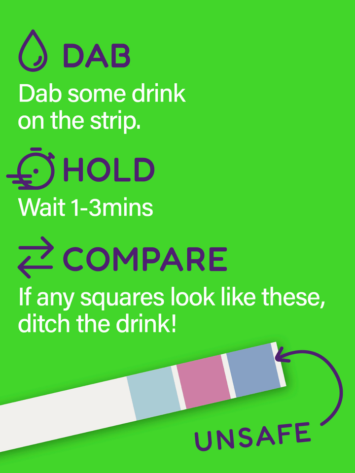 ESSENTIAL PACK - DRINK SPIKE TEST STRIPS (10 TESTS)